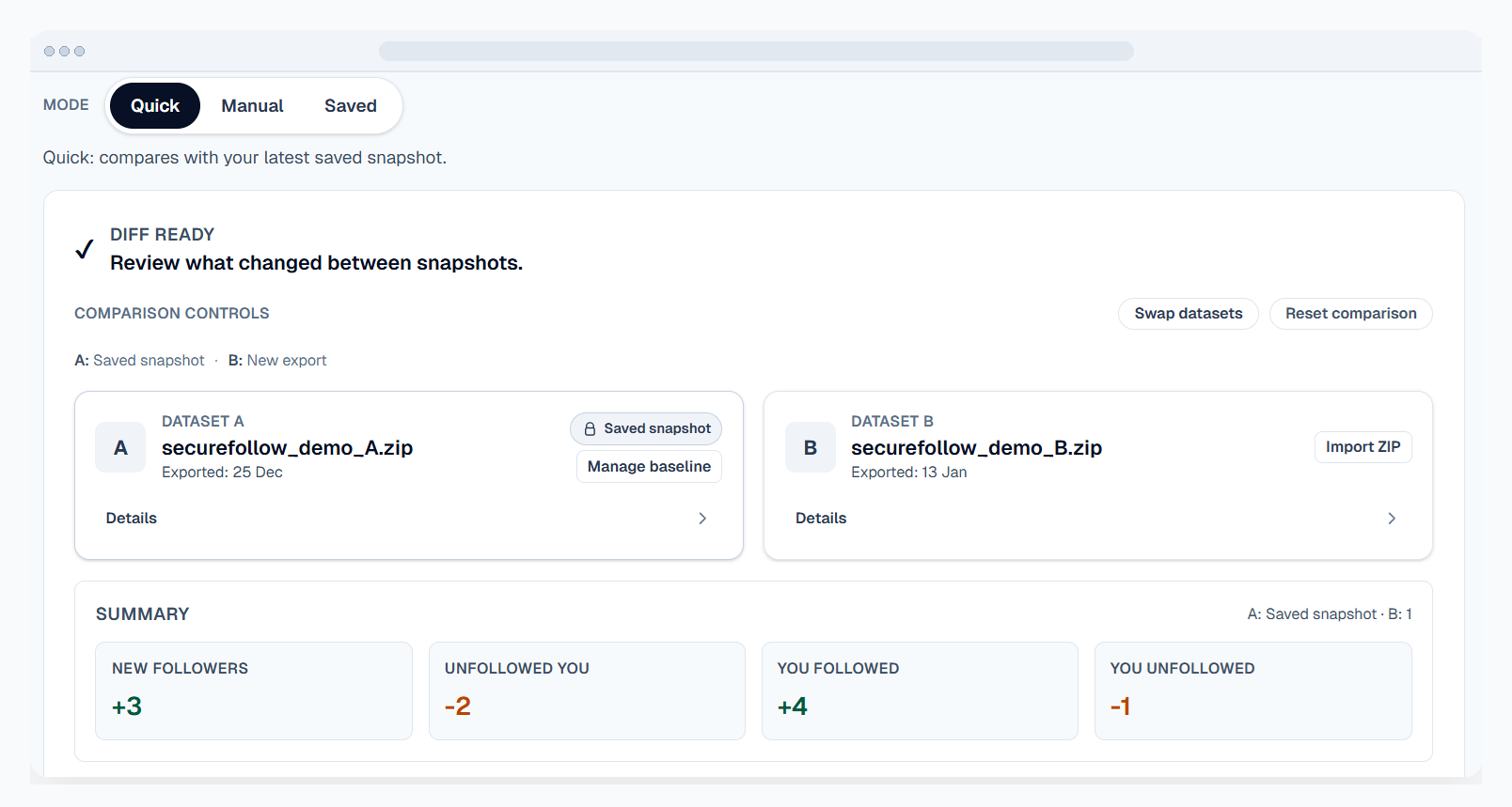 Quick Diff mode with dataset cards and summary tiles